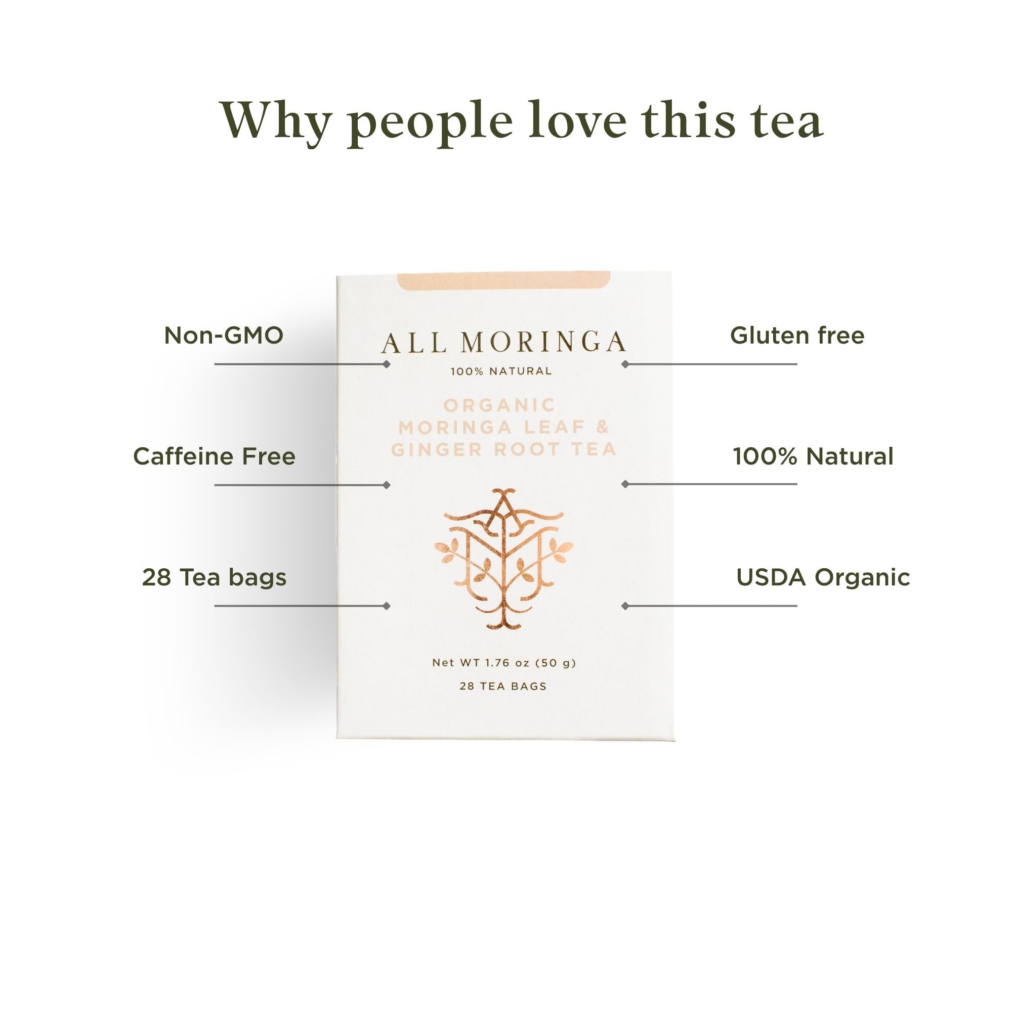 Premium Organic Moringa and Ginger superherbal Tea, 28 Tea Bags, Caffeine-Free