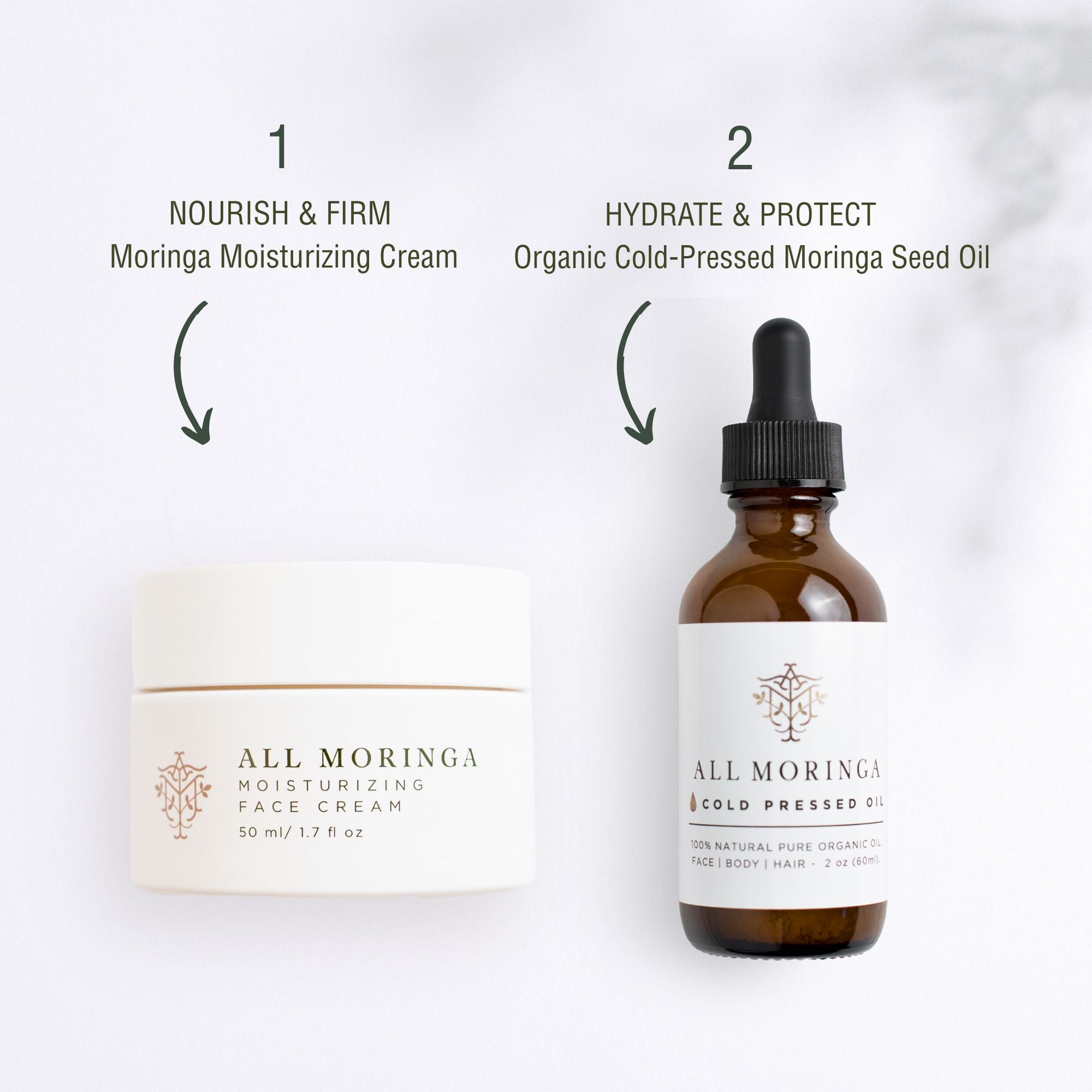 Two-step All Moringa skincare routine: Step 1 arrow points to Cold-Pressed Moringa Seed Oil with the words “Hydrate & Protect”; Step 2 arrow points to Moisturizing Cream labeled “Nourish & Firm,” all on a minimalist white background.