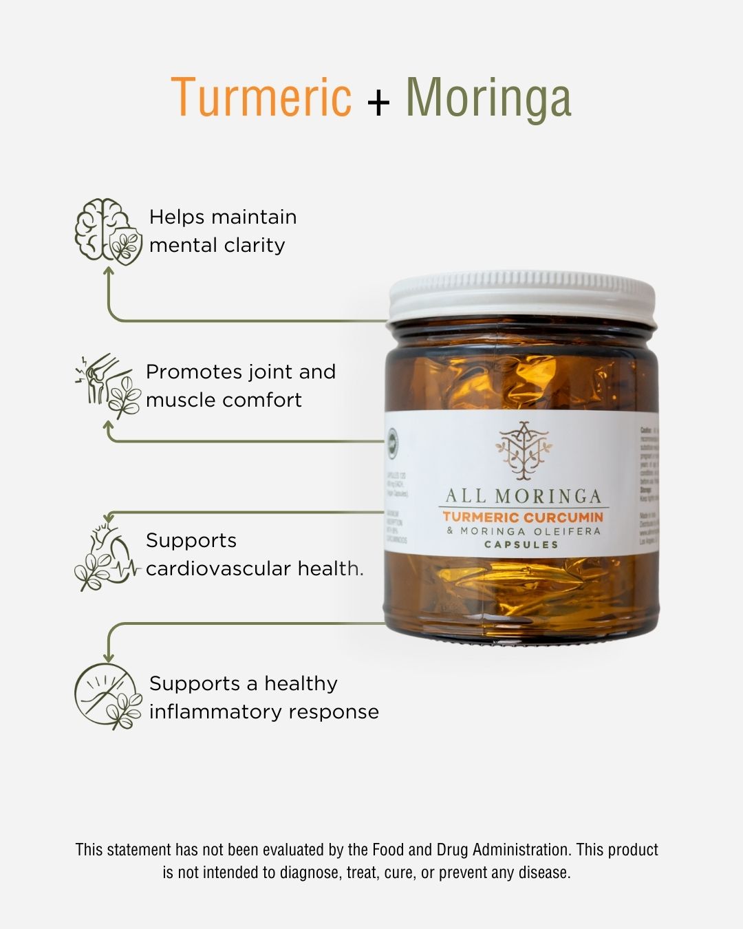 all Moringa leaf and turmeric curcumin capsules jar with four benefits.