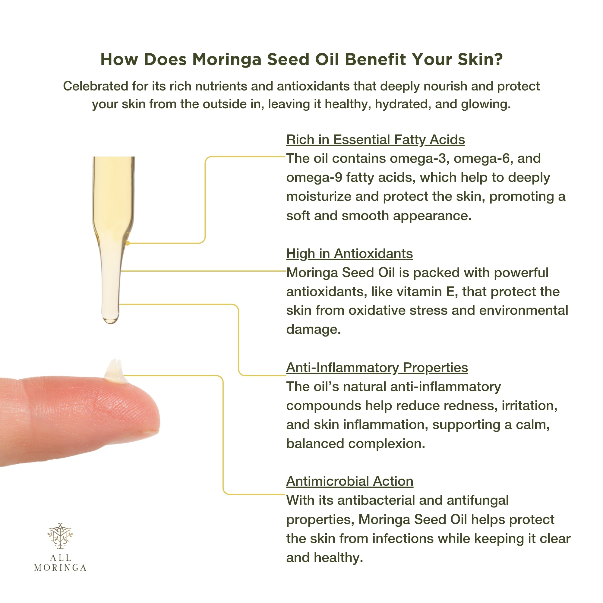 Moringa oil benefits for skin infographic