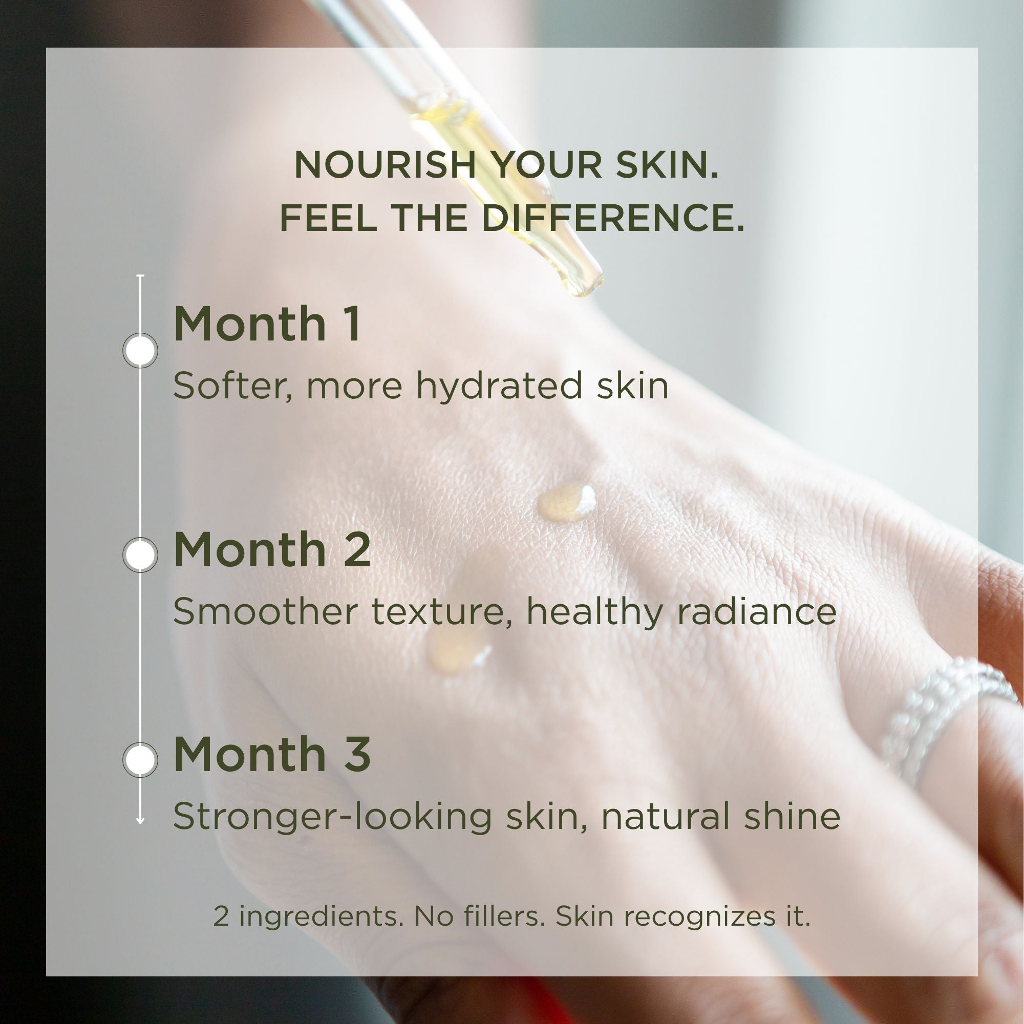 Blue lotus with moringa oil skincare product application with text on skin benefits over months