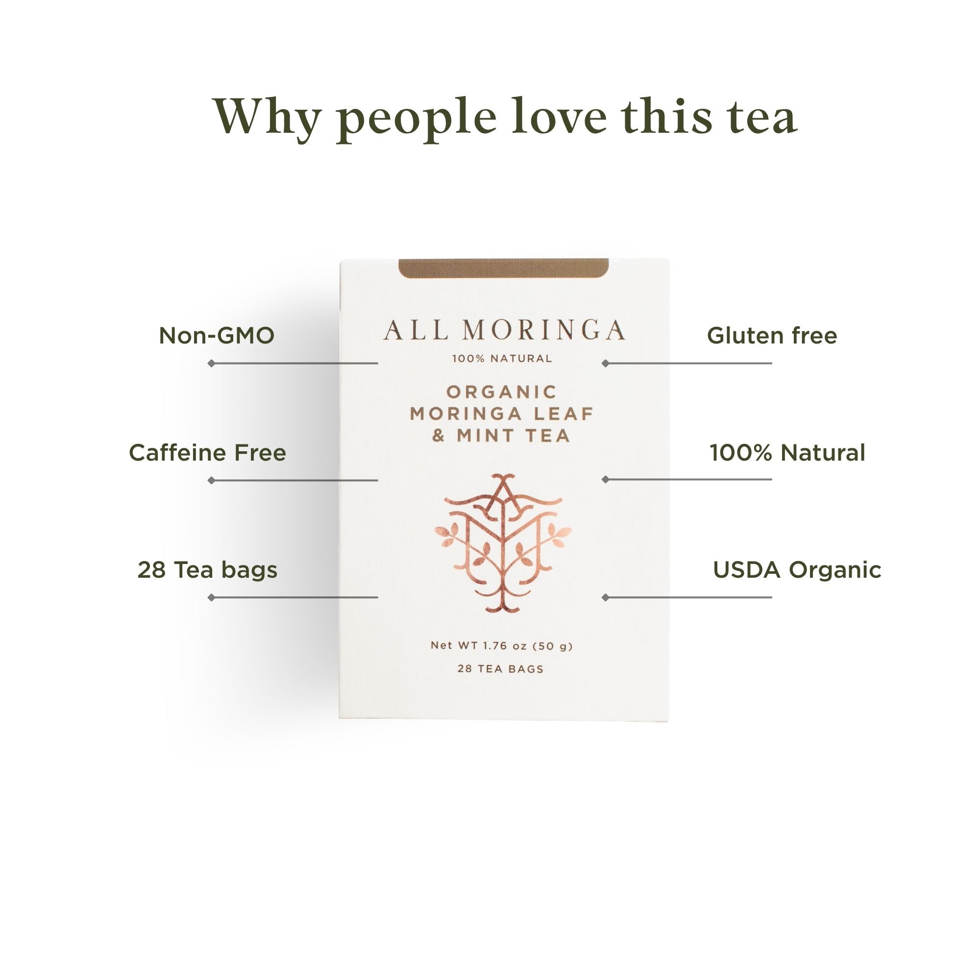 All Moringa tea package with Moringa mint herbal tea features on a white background